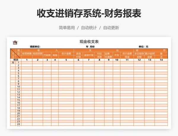 收支进销存系统-财务报表