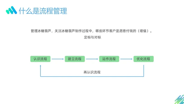 蓝色绿色渐变形状企业流程管理培训PPT课件其他管理