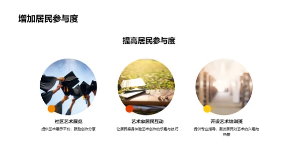 美术教育与社区振兴