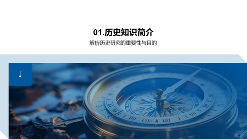 历史人物穿越时空