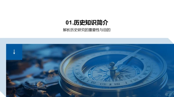 历史人物穿越时空