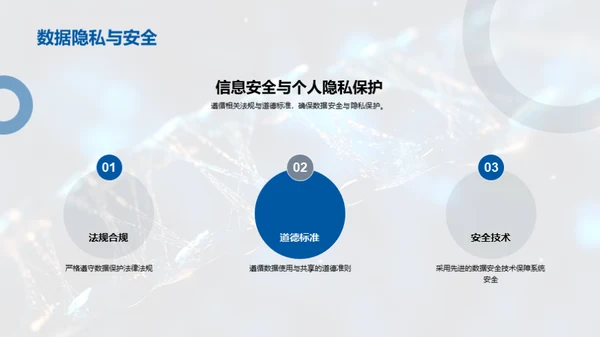 医疗大数据新篇章