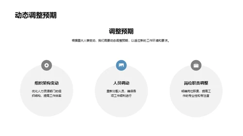人资管理月度回顾