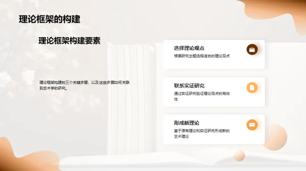艺术学深度探索