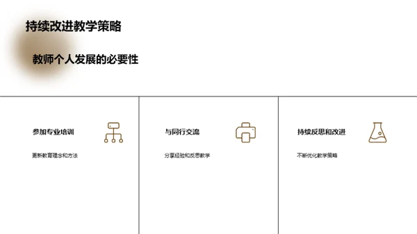 复古风教育培训教学课件PPT模板