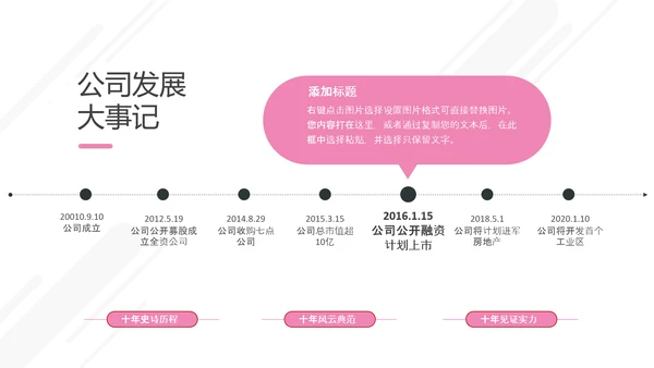 极简欧美风企业宣传公司简介PPT模板
