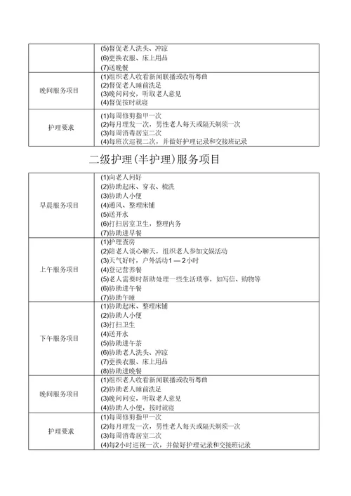 上海兰公馆养老院护理等级服务内容