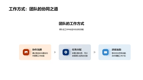 科技创新之团队篇章