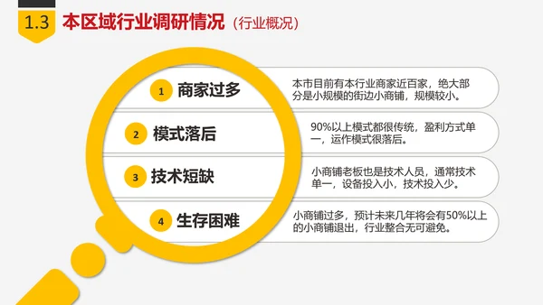 商业创业融资项目计划书PPT