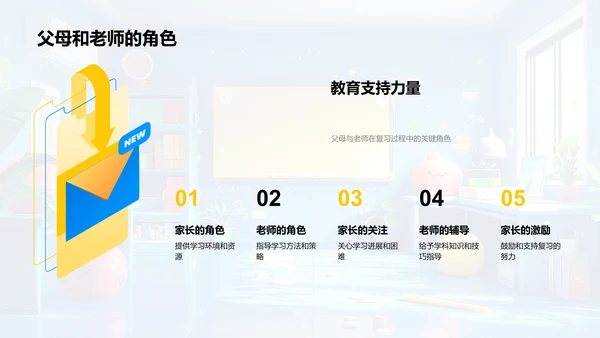 初三复习策略PPT模板