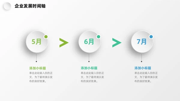 微粒体企业发展时间轴历程图表PPT