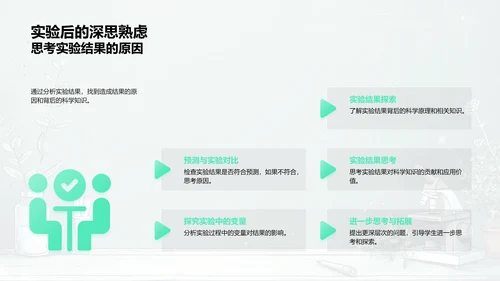 科学思维与实验探索