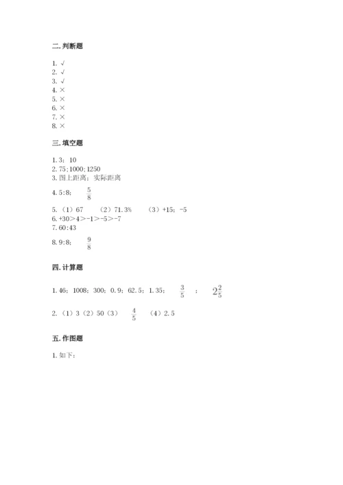 小学六年级下册数学期末卷含答案【典型题】.docx