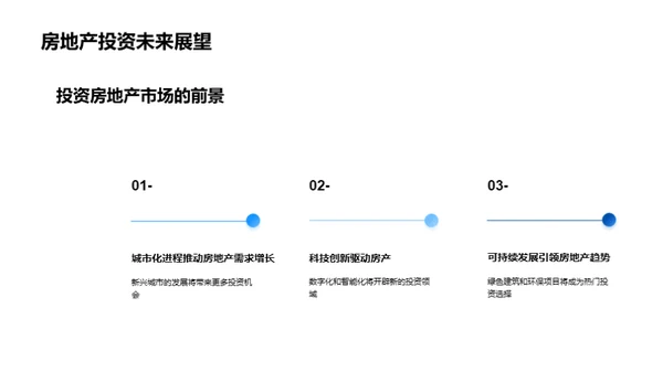 房产市场：营销的未来