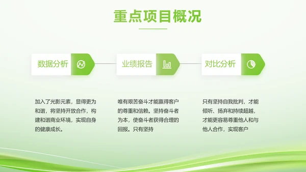 绿色智慧医疗建设工作总结动态PPT
