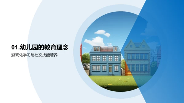 幼儿园的教育魔法