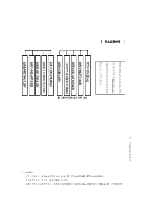 消费制造执行系统DFMES