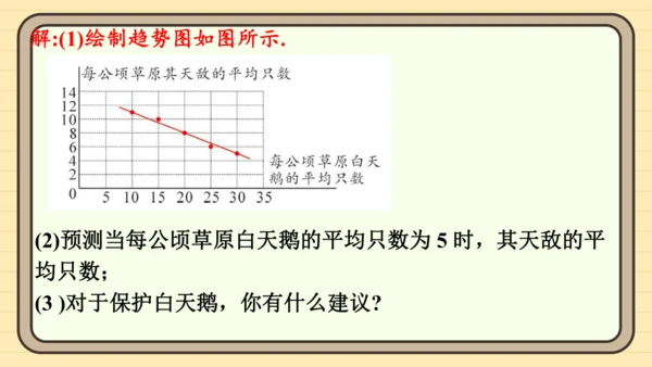 第12章 数据的收集、整理与描述  章末复习 课件(共30张PPT) 2024-2025学年度人教版