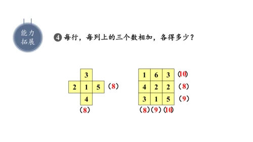 第五单元 第10课时 加减混合（教学课件）-一年级数学上册 人教版（共26张PPT）