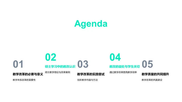 教学改革实践分享PPT模板