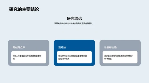 医学奇迹新篇章