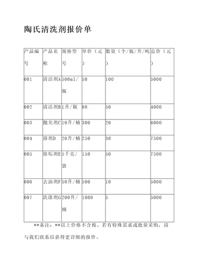 工业用陶氏清洗剂报价单