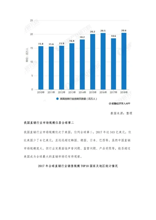 全球直销行业市场现状及发展趋势分析-融合新零售模式迎来全新发展机遇.docx