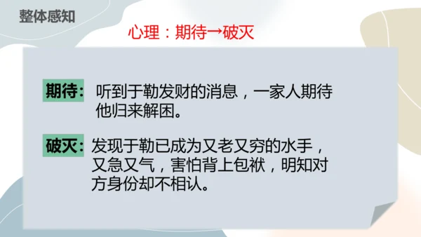 第16课《我的叔叔于勒》课件