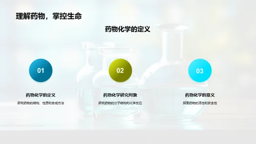 药物化学全解析