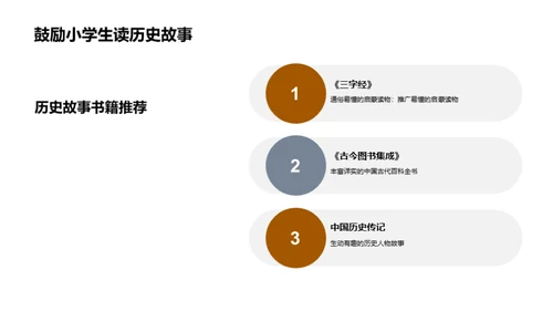 简约风教育培训教学课件PPT模板