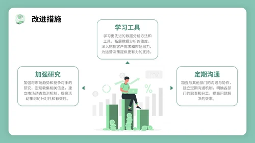 绿色插画风试用期转正答辩PPT模板