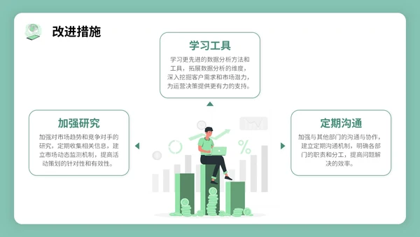 绿色插画风试用期转正答辩PPT模板