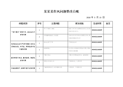 作风问题整改台账模板新