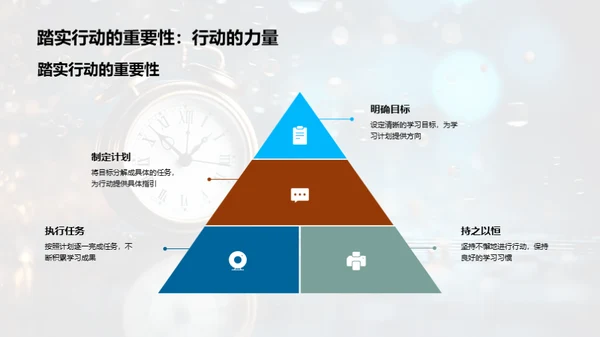 掌握学习规划