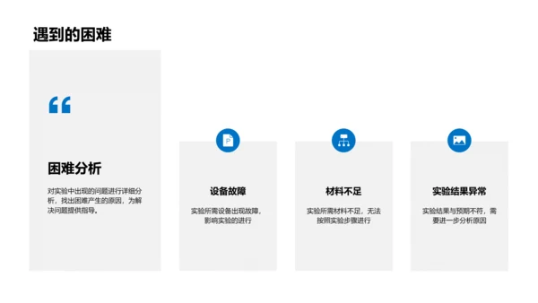 科学实验作业汇报PPT模板