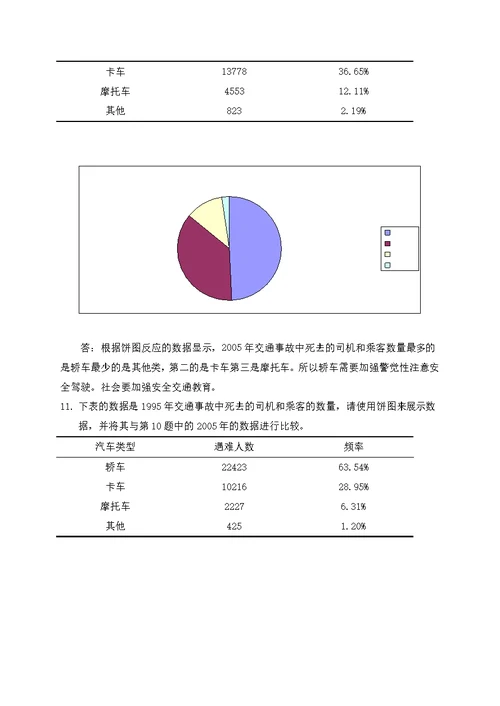 本科生实验报告