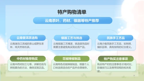 卜卜猫蓝色卡通风云南旅游攻略
