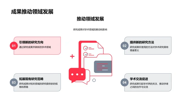 本科研究答辩报告PPT模板