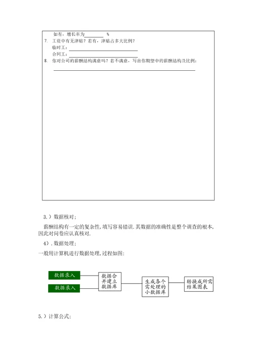 ××药业有限公司薪酬体系设计