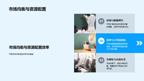 经济学实践与策略