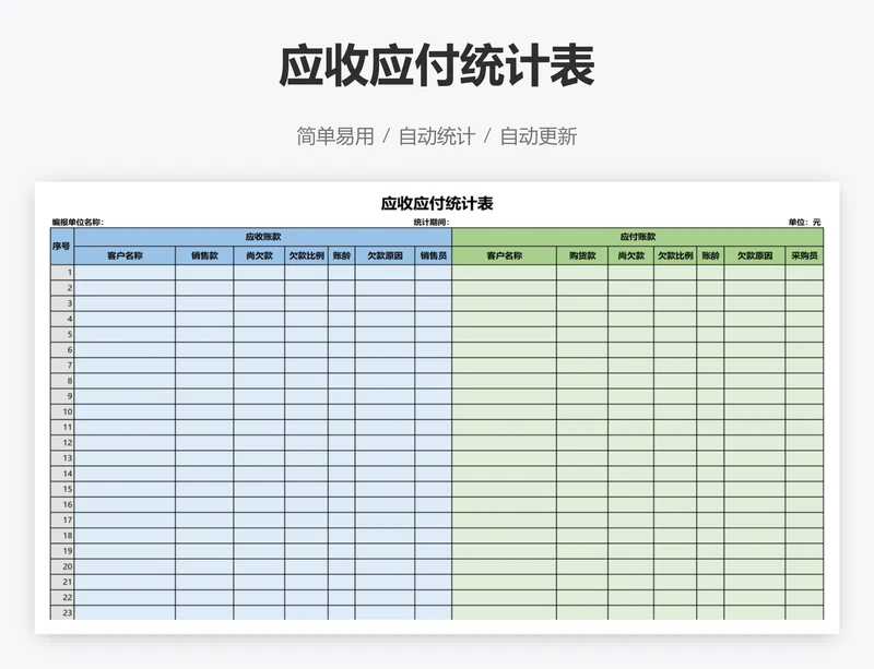 应收应付统计表