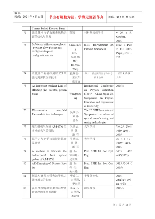 科学研究论文统计表.docx