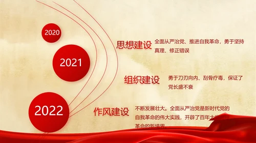 党支部党史学习党课工作总结动态PPT