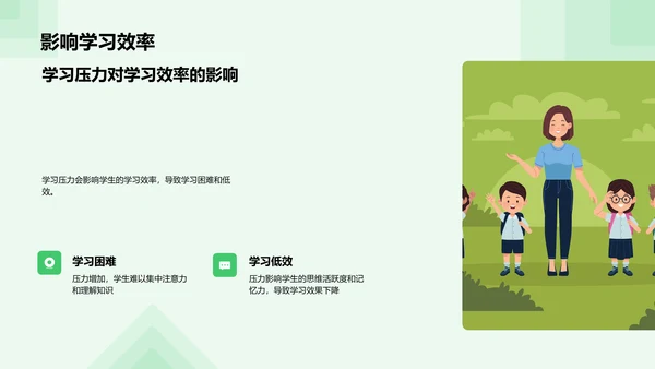 学习压力应对报告PPT模板