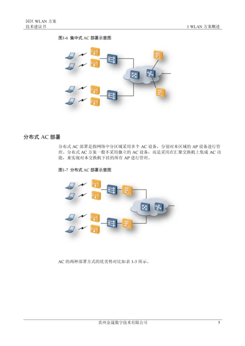园区WLAN方案技术建议书.docx