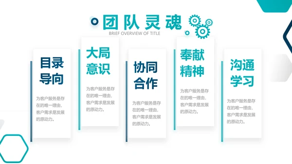 蓝色创意生物科技公司宣传简介动态PPT模板