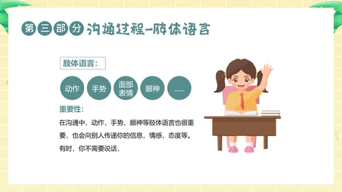 学会沟通掌握沟通技巧沟通主题班会PPT课件