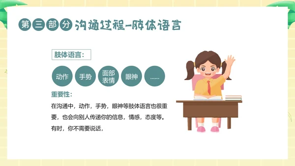 学会沟通掌握沟通技巧沟通主题班会PPT课件