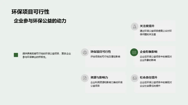 企业引领绿色公益