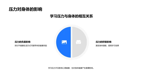 学习压力健康管理PPT模板